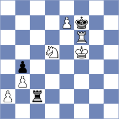 Rodriguez Redondo - Molina Souponitskaia (Marbella ESP, 2024)