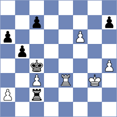 Shankland - Arnaudov (chess.com INT, 2024)