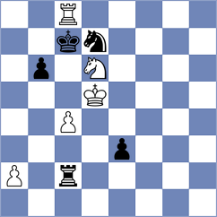 Naranjo Moreno - Unver (chess.com INT, 2025)