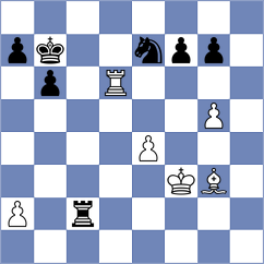 Dobrocmyslov - Sroczynski (chess.com INT, 2025)