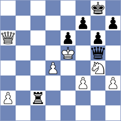 Suarez Garcia - Talishzada (Aviles, 2006)