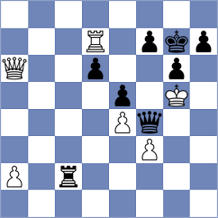 Mendes Aaron Reeve - Xiong (chess.com INT, 2025)