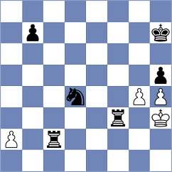 De Ramos - Egorov (chess.com INT, 2024)