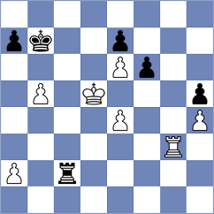Yue - Ahmad (chess.com INT, 2025)