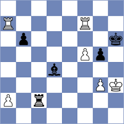 Aslam - Bauer (Belgrade SRB, 2021)