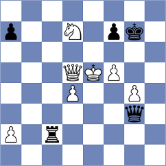 Severin - Bidkov (Kiev, 2005)