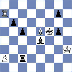 Lisjak - Pg (chess.com INT, 2023)