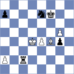 Pushkarev - Grischuk (chess.com INT, 2024)