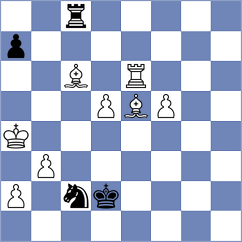 Pein - Gonzalez Vega (chess.com INT, 2025)