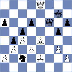 Isajevsky - Martinez (chess.com INT, 2022)