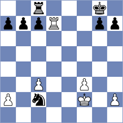 Awoki - Roenko (Chess.com INT, 2020)