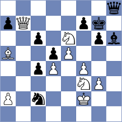 Collins - Desideri (chess.com INT, 2025)