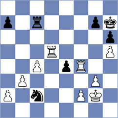 Visakh - Andreikin (Chess.com INT, 2021)
