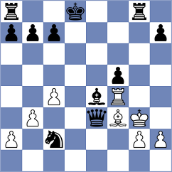 Haemmerle - Weichhart (Playchess.com INT, 2020)