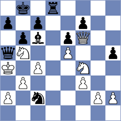 Cigan - Slate (chess.com INT, 2025)