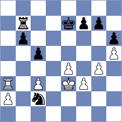 Lahav - Shubhi Gupta (chess.com INT, 2024)