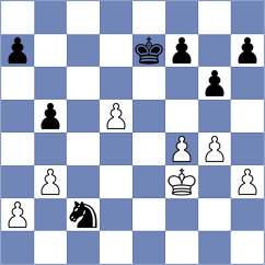 Matroshilova - Ivkina (Cherepovets, 2001)