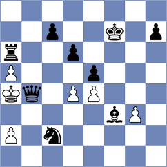 Banihashemi - Mazinani (Chess.com INT, 2021)