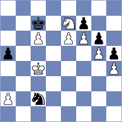 Budisavljevic - Kirillov (chess.com INT, 2024)