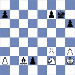 Kleiman - Martinez Alcantara (chess.com INT, 2023)