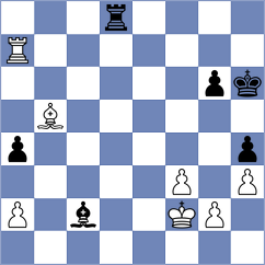 De Arruda - Gosh (chess.com INT, 2023)