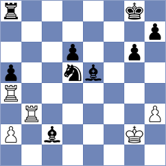 Zacurdajev - Ibarra Jerez (chess.com INT, 2023)