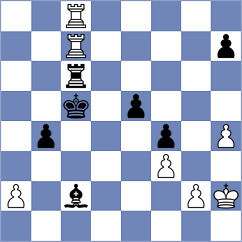 Madhvendra Pratap Sharma - Papayan (chess.com INT, 2025)