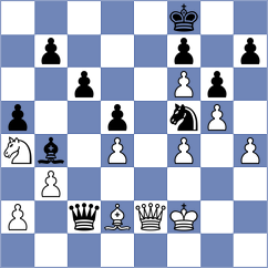 Ejsymont - Troltenier (chess.com INT, 2025)