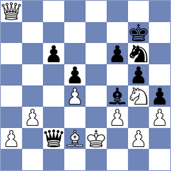 Dragnev - Rieger (chess.com INT, 2025)