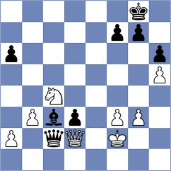Buchenau - Villa (chess.com INT, 2024)