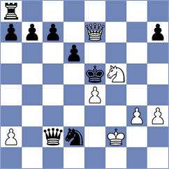 Koelsch - Schwertler (Playchess.com INT, 2007)