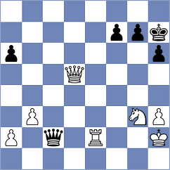 Jiganchine - Ho (chess.com INT, 2024)