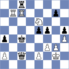 Shapiro - Ashwath Kaushik (chess.com INT, 2024)