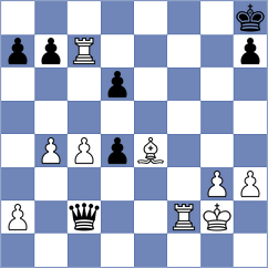 Munoz Sanchez - Schoorl (chess.com INT, 2024)