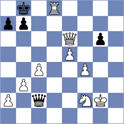 Blanco Diez - Bagirova (chess.com INT, 2024)
