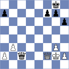 Jitea - Jaivardhan (Chess.com INT, 2020)