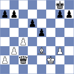 Dominguez - Clawitter (chess.com INT, 2025)