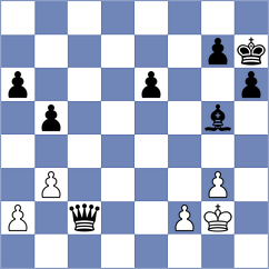Vakhlamov - Kholin (Chess.com INT, 2021)