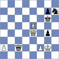 Bukhteeva - Velikic (Senta SRB, 2024)