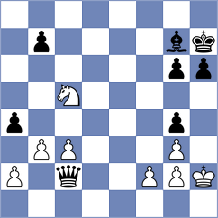 Mihailidis - Weetik (chess.com INT, 2022)