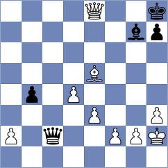 Ulko - Omariev (Chess.com INT, 2021)