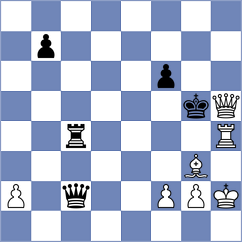 Rodchenkov - Elsness (chess.com INT, 2024)