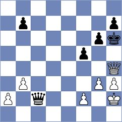 Vayzert - Rizvi (Lichess.org INT, 2020)
