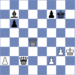 Hansen - Haddouche (chess.com INT, 2024)