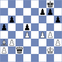 Stanisz - Hoffmann (chess.com INT, 2022)