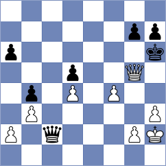 Sunilduth Lyna - Faizulaev (Chess.com INT, 2021)