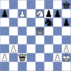 Dobre - Boci (chess.com INT, 2025)