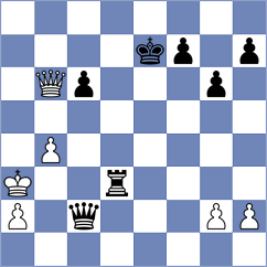 Obaco Cuenca - Garzon Zapatanga (Chess.com INT, 2020)