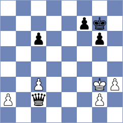 Jakobeit - Rodriguez Santiago (chess.com INT, 2023)