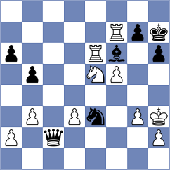 Korkmaz - Muradov (chess.com INT, 2021)